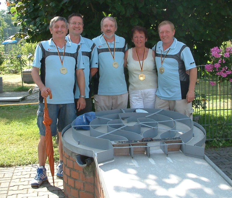 DSMM 2007-1